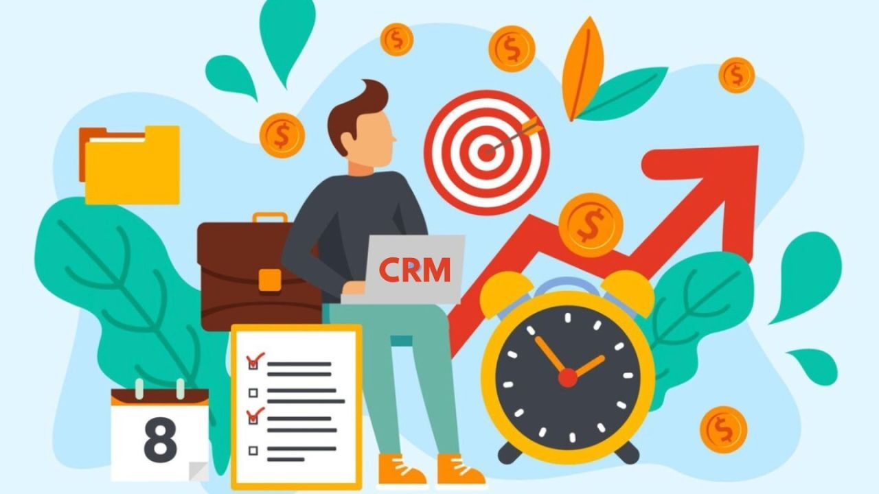 CRM Impact on Sales Productivity