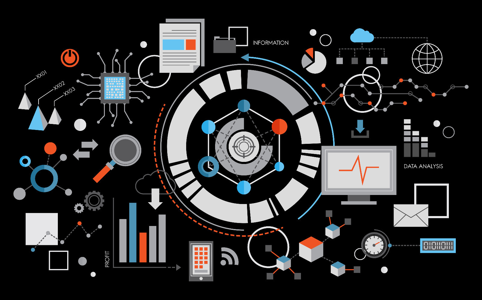 Navigating Digital Transformation: SMB Perspective